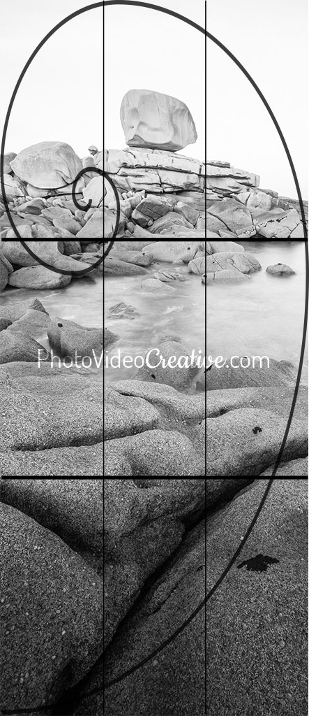 Photo cropping with vertical panoramic aspect ratio with golden spiral and rule of thirds