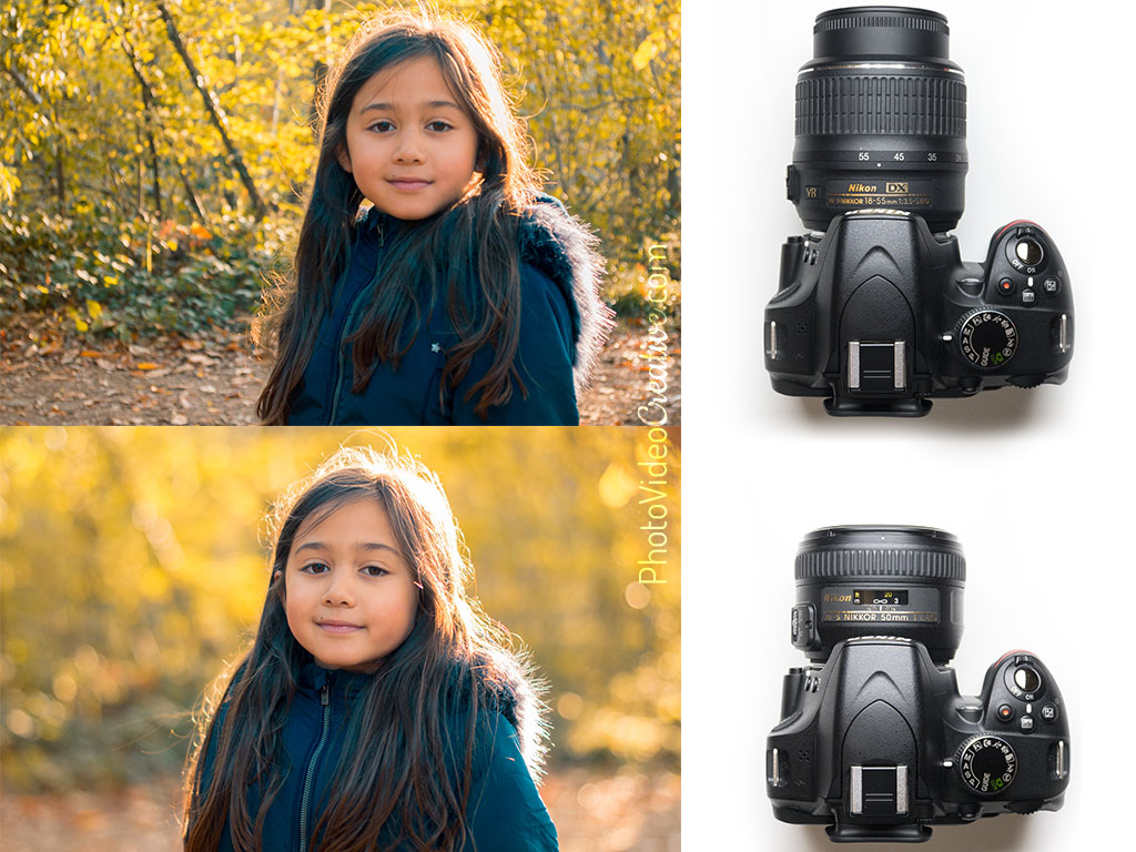 Get a Beautiful Background Blur: the 5 and 1 Secrets of Depth of ...